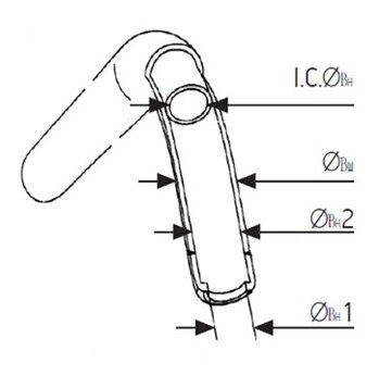 Трубки трахеостомические UniPerc с регулируемым фланцем 2