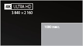 Разрешение 4к Ultra HD